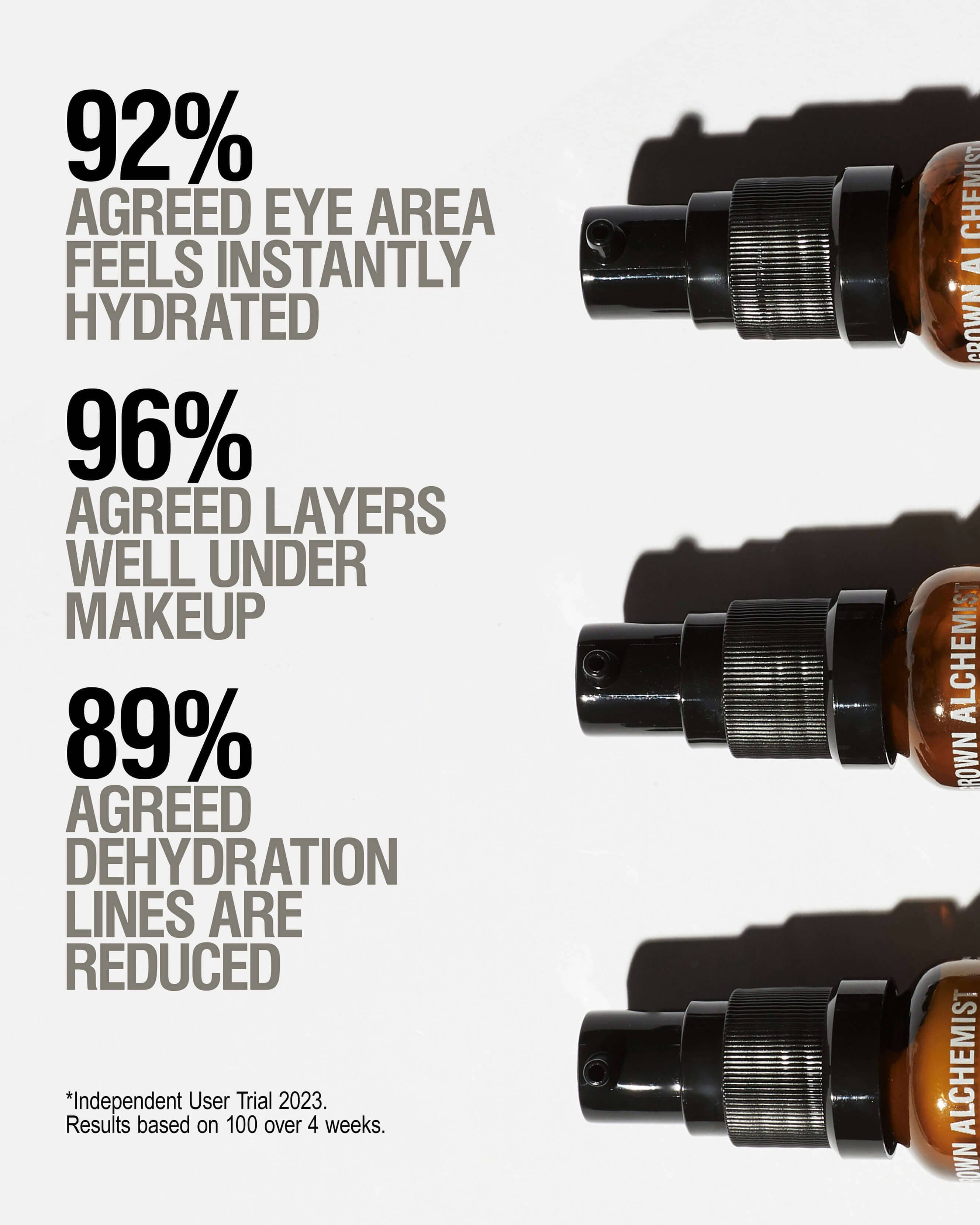 Hydra Restore Eye Serum 5