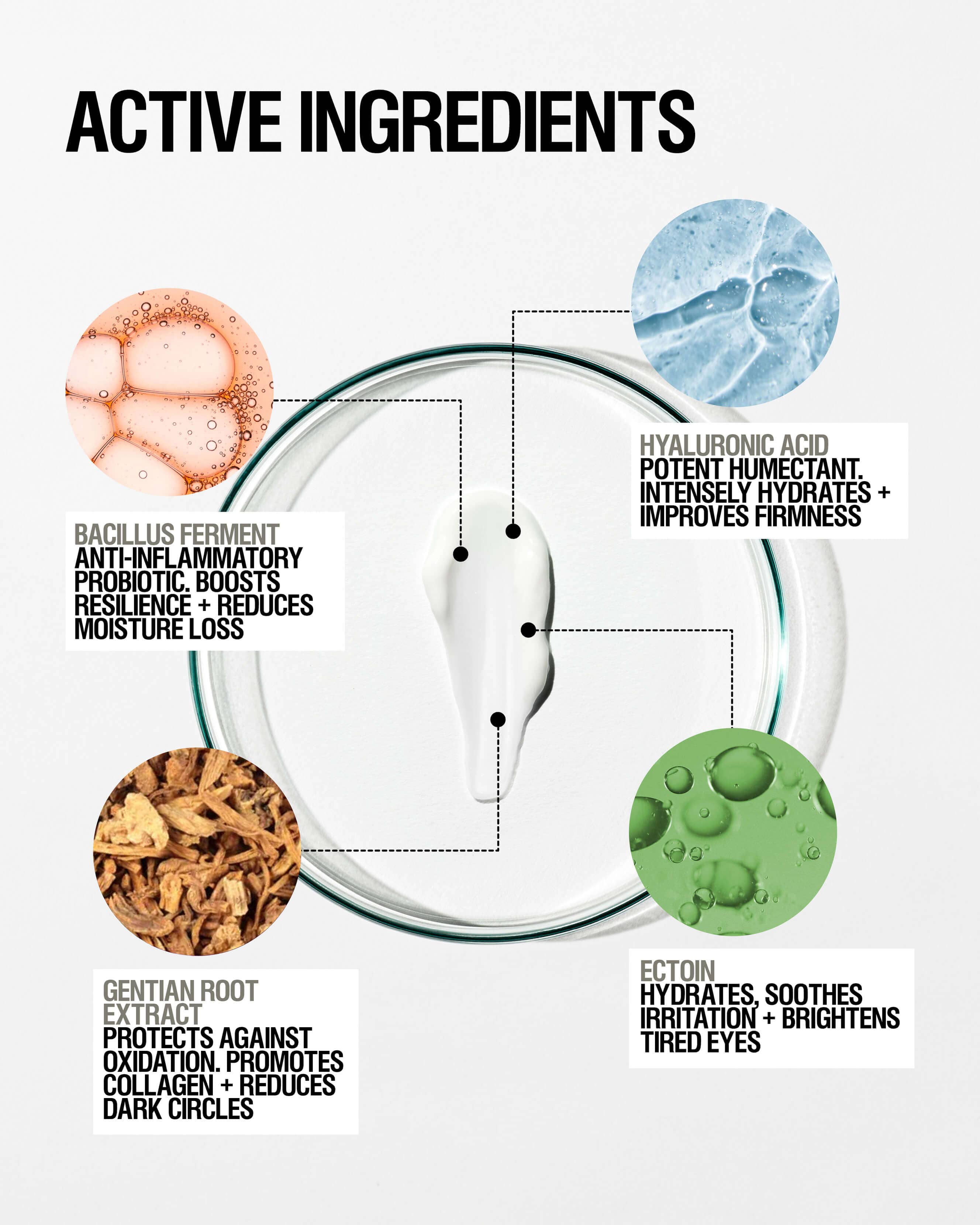 Hydra Restore Eye Serum 4