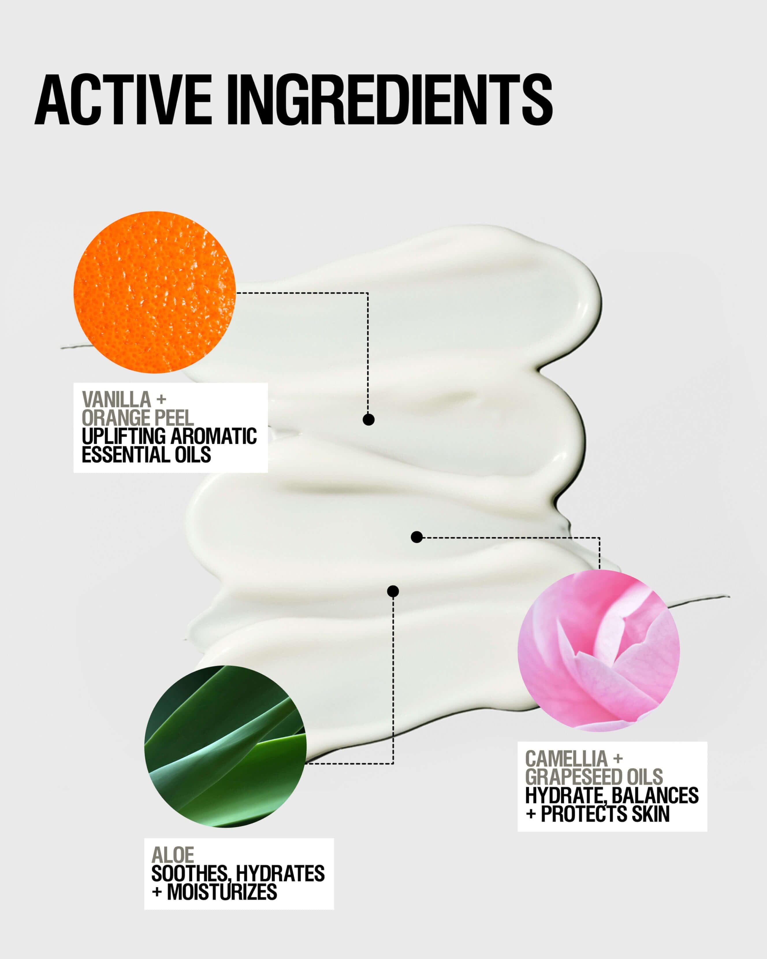 Restorative Hand Cream 2