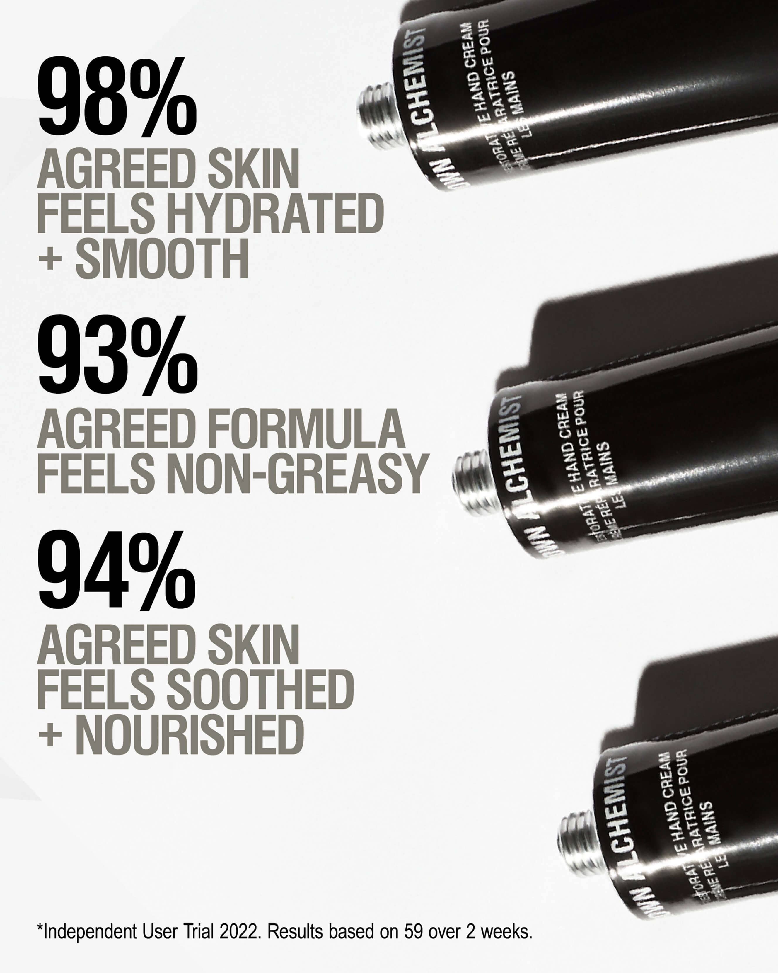 Restorative Hand Cream 3