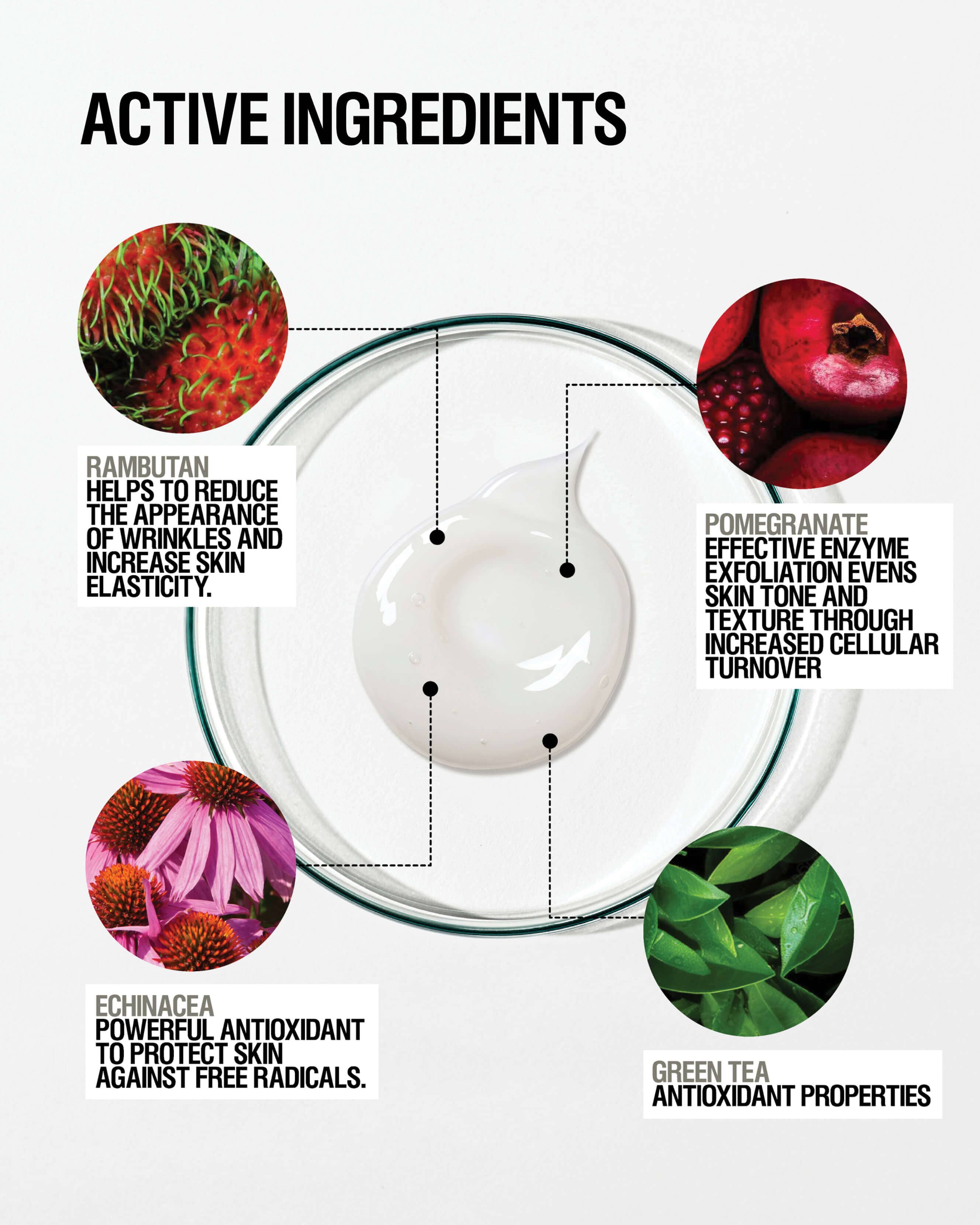 Regenerating Gel Mask (20ml) 3