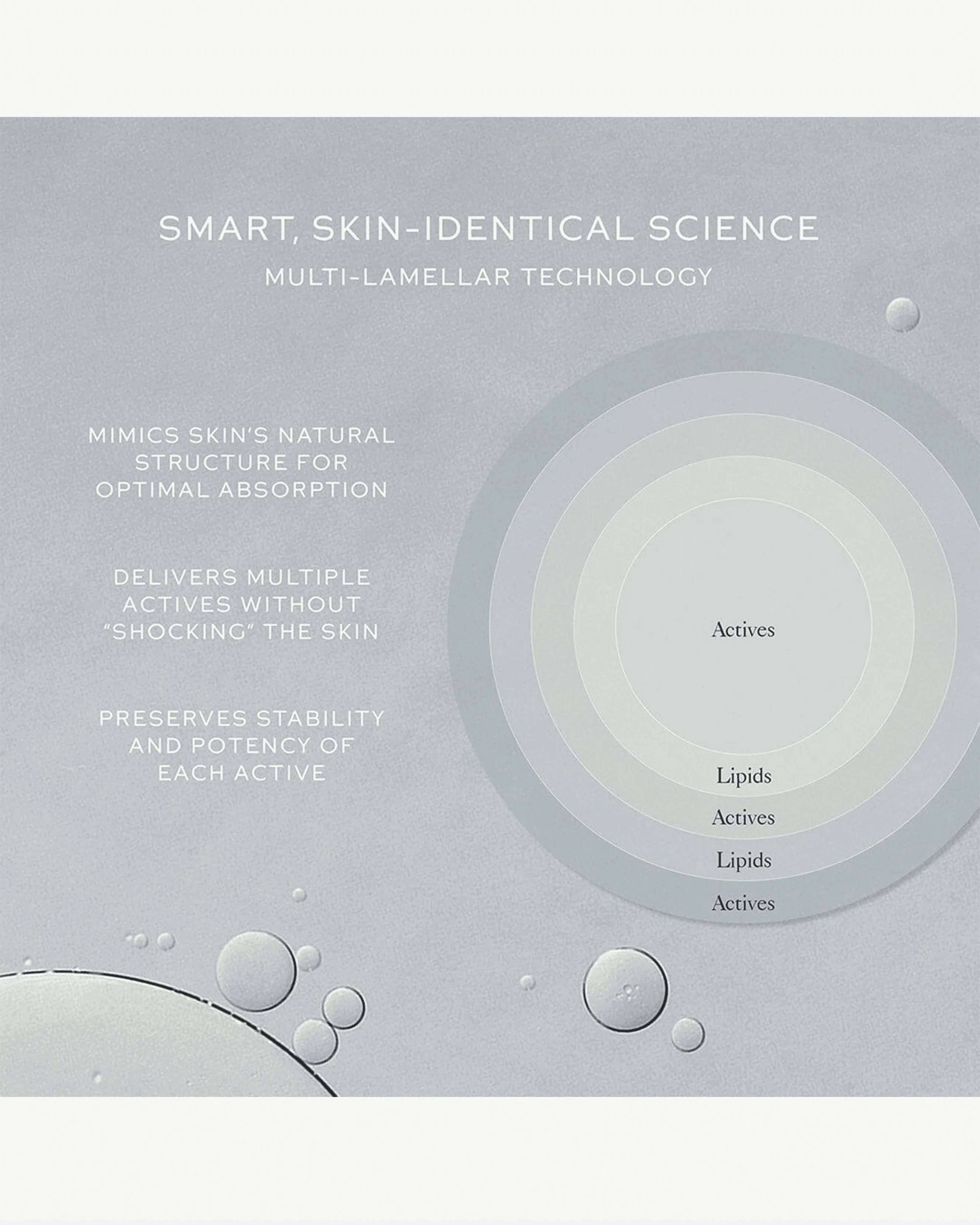 Skin Activator Serum 6