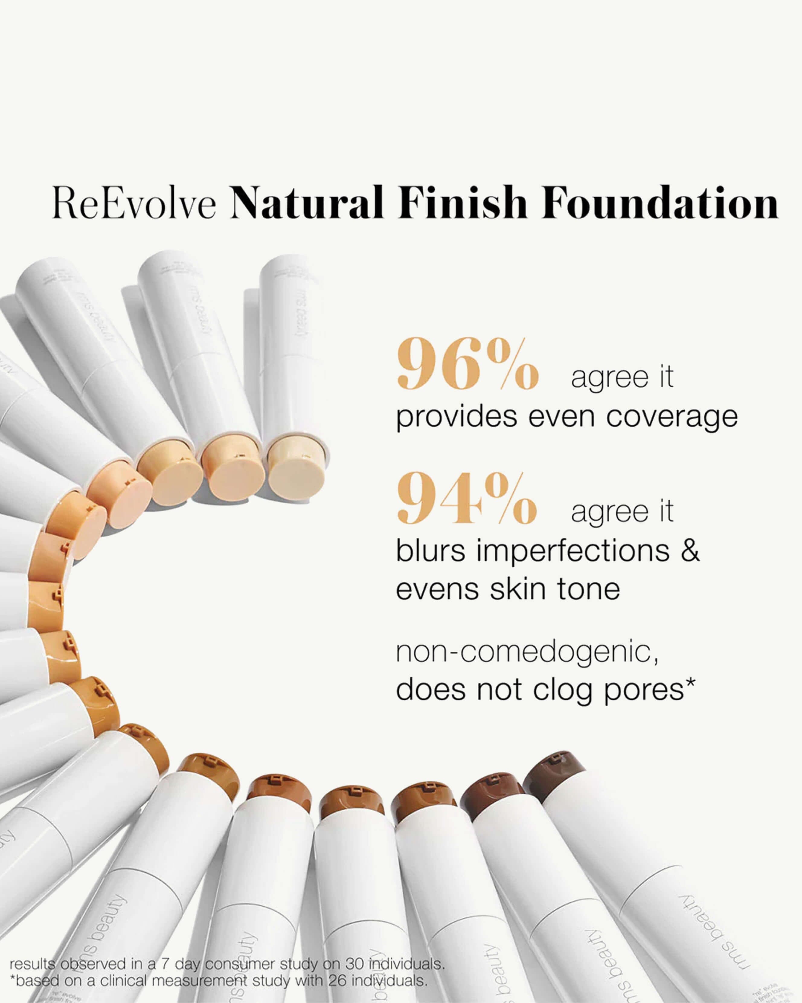 ReEvolve Natural Finish Liquid Foundation 3